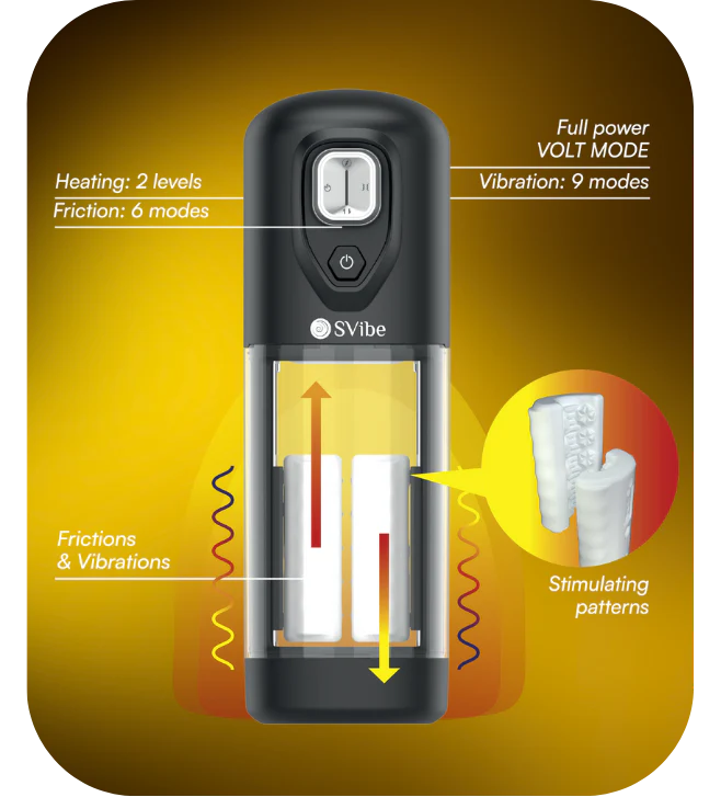 Snail Vibe Ikon VOLT Heating Masturbator - Image 6